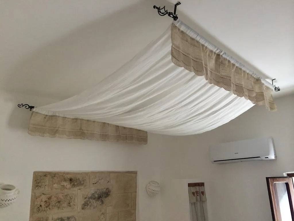 Bed & Breakfast Bed and Breakfast Rifugio Degli Svevi Bari